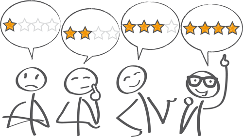 Customer Reviews